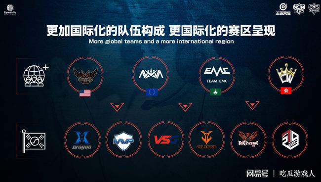 如同一枚硬