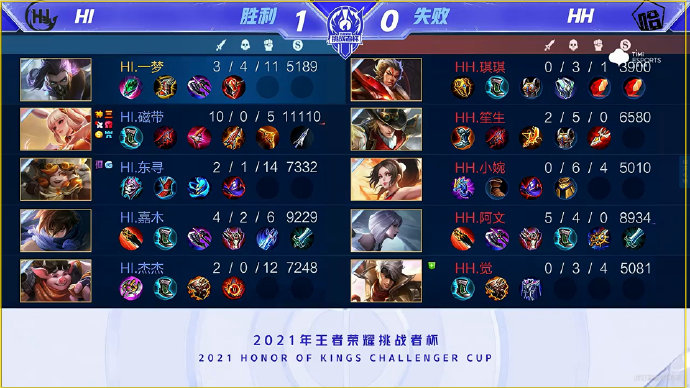 雷霆稳操胜