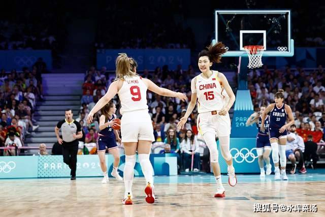 的流程资产 的流程资产