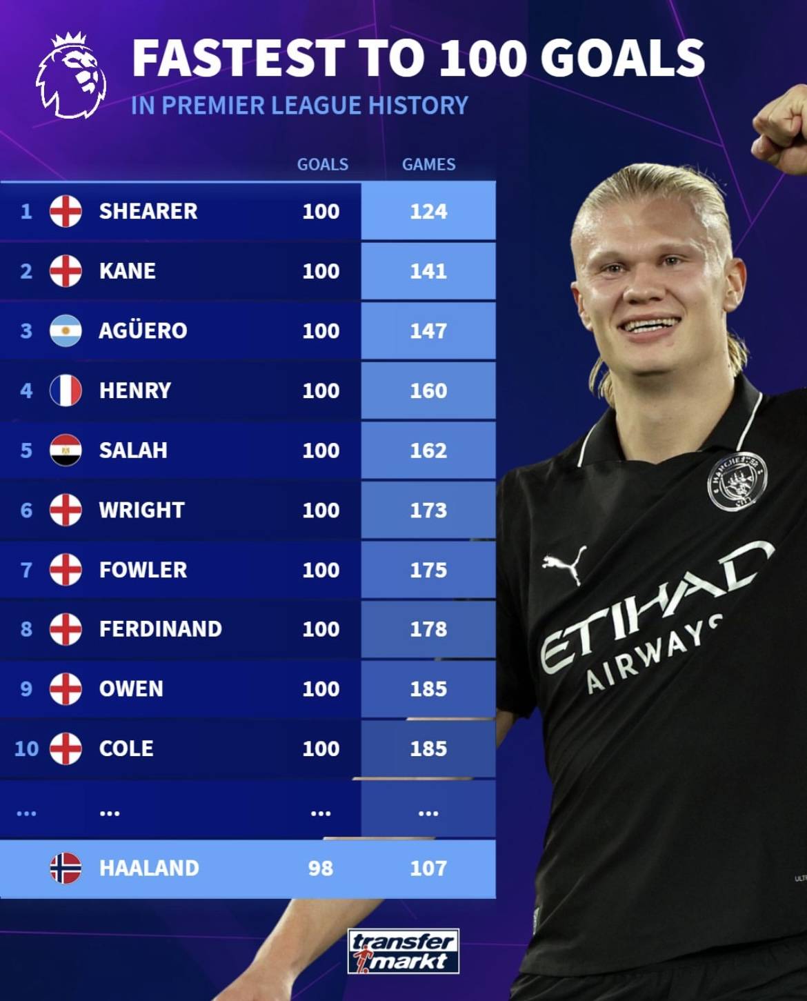 质量的射门 质量的射门